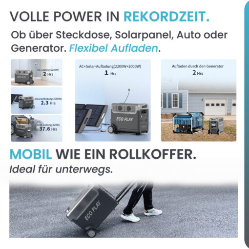Powerstation_3600W_Solarpanel200W_5.jpg