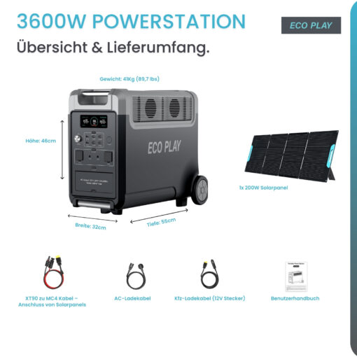 Powerstation_3600W_Solarpanel200W_8.jpg