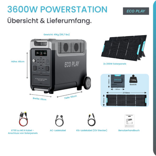 Powerstation_3600W_Solarpanel400W_8.jpg