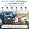 Powerstation_Ecoplay_2400W_Handwagen_4.jpg
