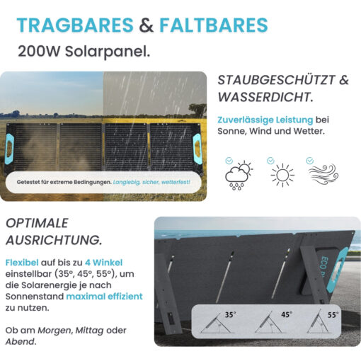 Powerstation_Ecoplay_2400W_Solarpanel200W_2.jpg